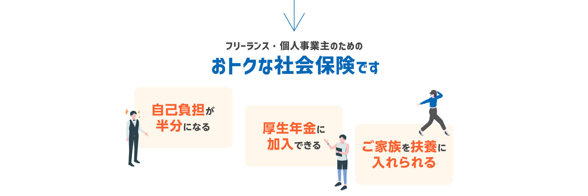 フリーランス・個人事業主のためのおトクな社会保険です