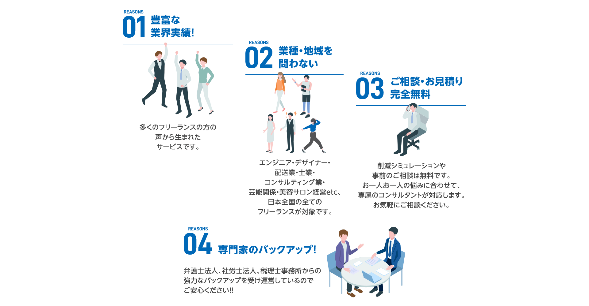 みん社保が選ばれる4つの理由